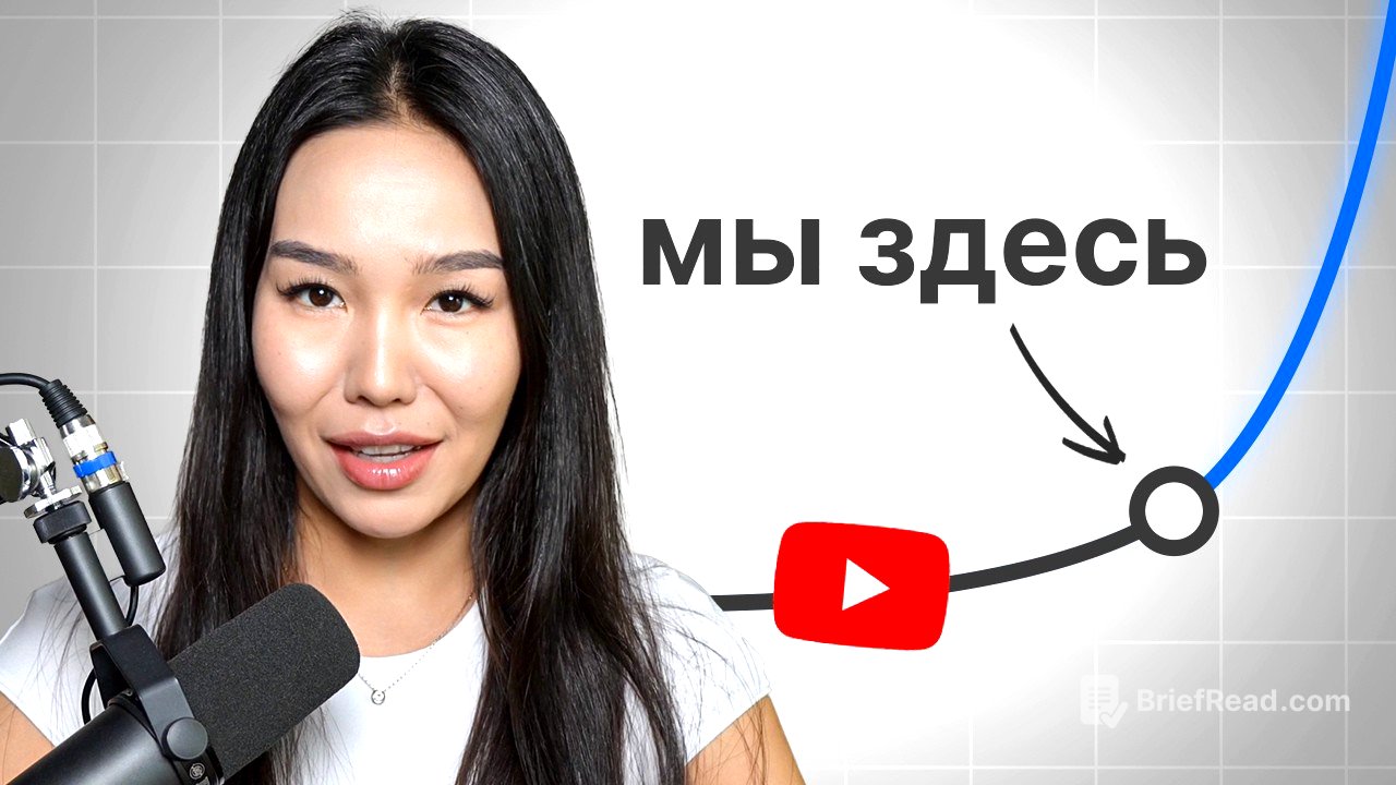 Будущее YouTube (Сделай это в 2026 году)