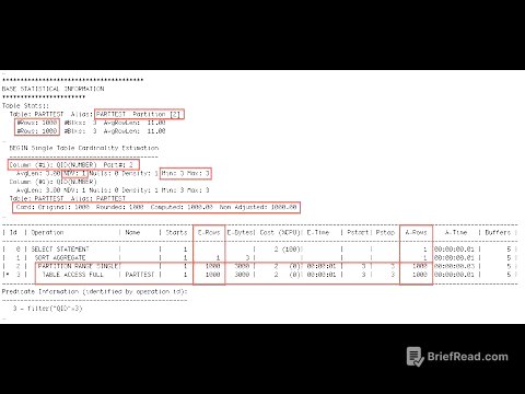 Generate correct estimation details in an execution plan using GATHER PLAN STATISTICS hint in Oracle