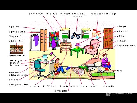 Французский язык. La maison de Popof