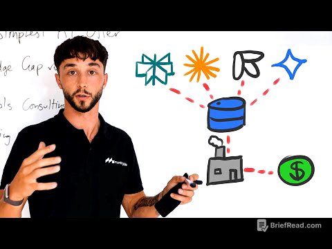 The Simplest AI Automation Offer for Beginners (start here)
