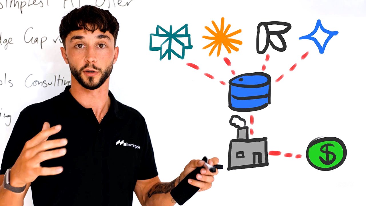 The Simplest AI Automation Offer for Beginners (start here)