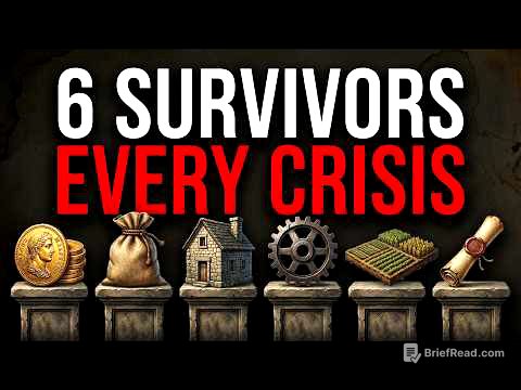 The Only 6 Assets That Actually Survive Economic Collapse