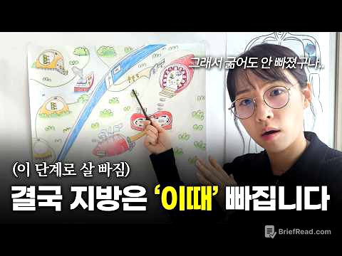 살 빠지는 루트! 당신은 어디서 막혔나?