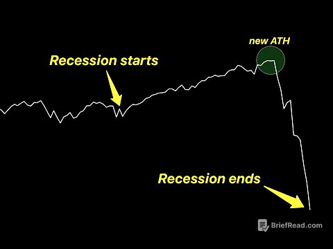 The recession has started, but...