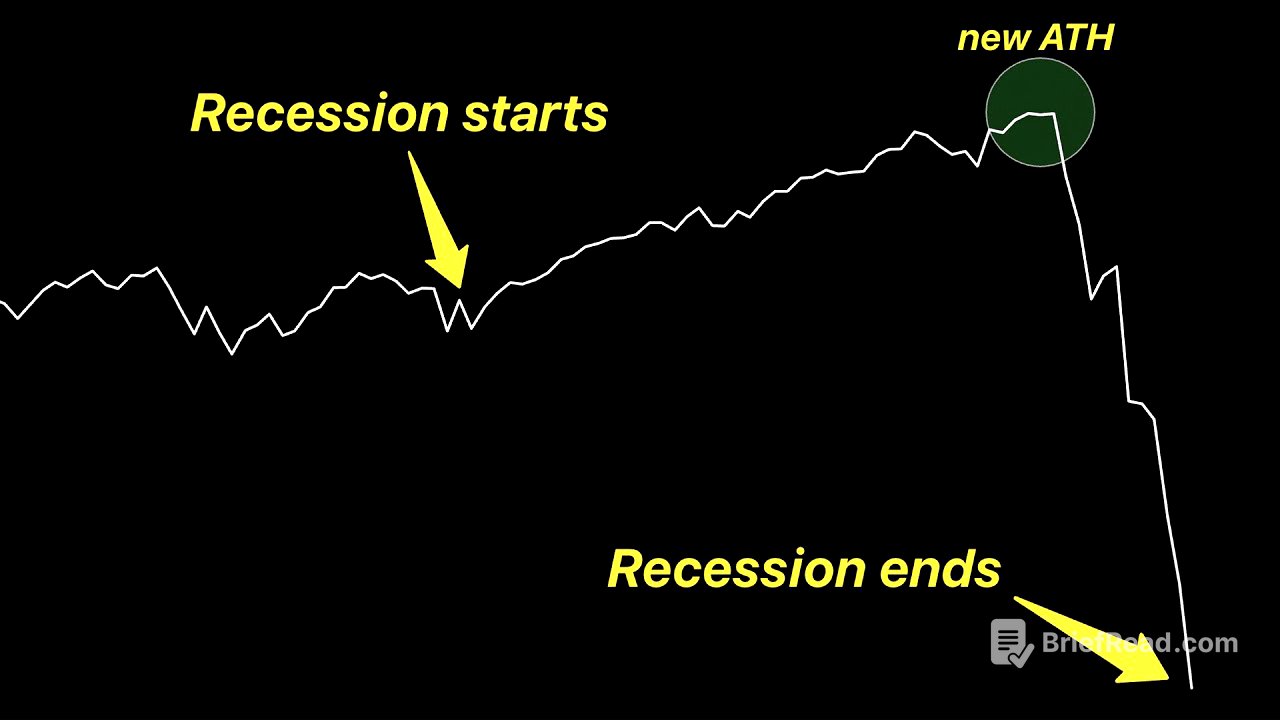 The recession has started, but...