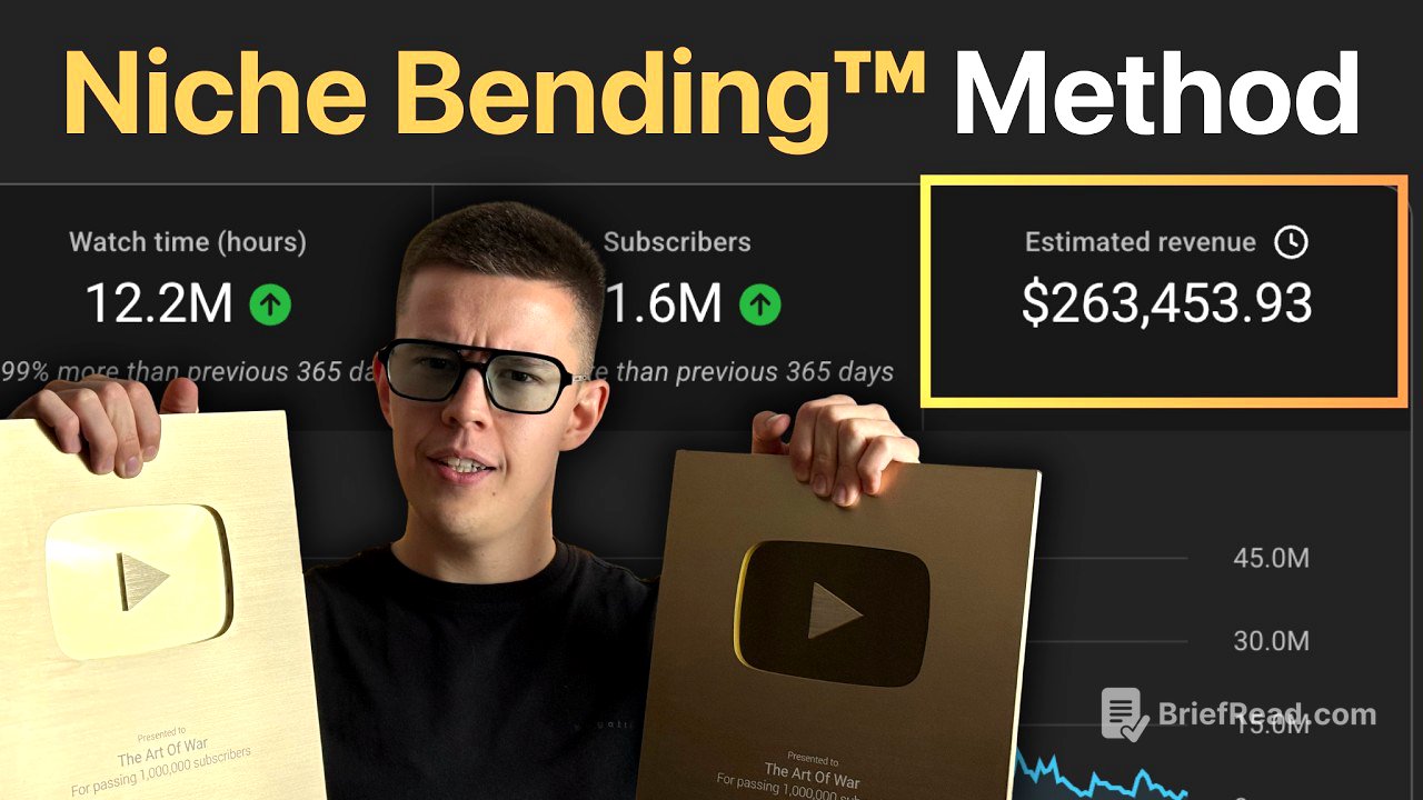 How I Find Faceless YouTube Niches That Make $263,453