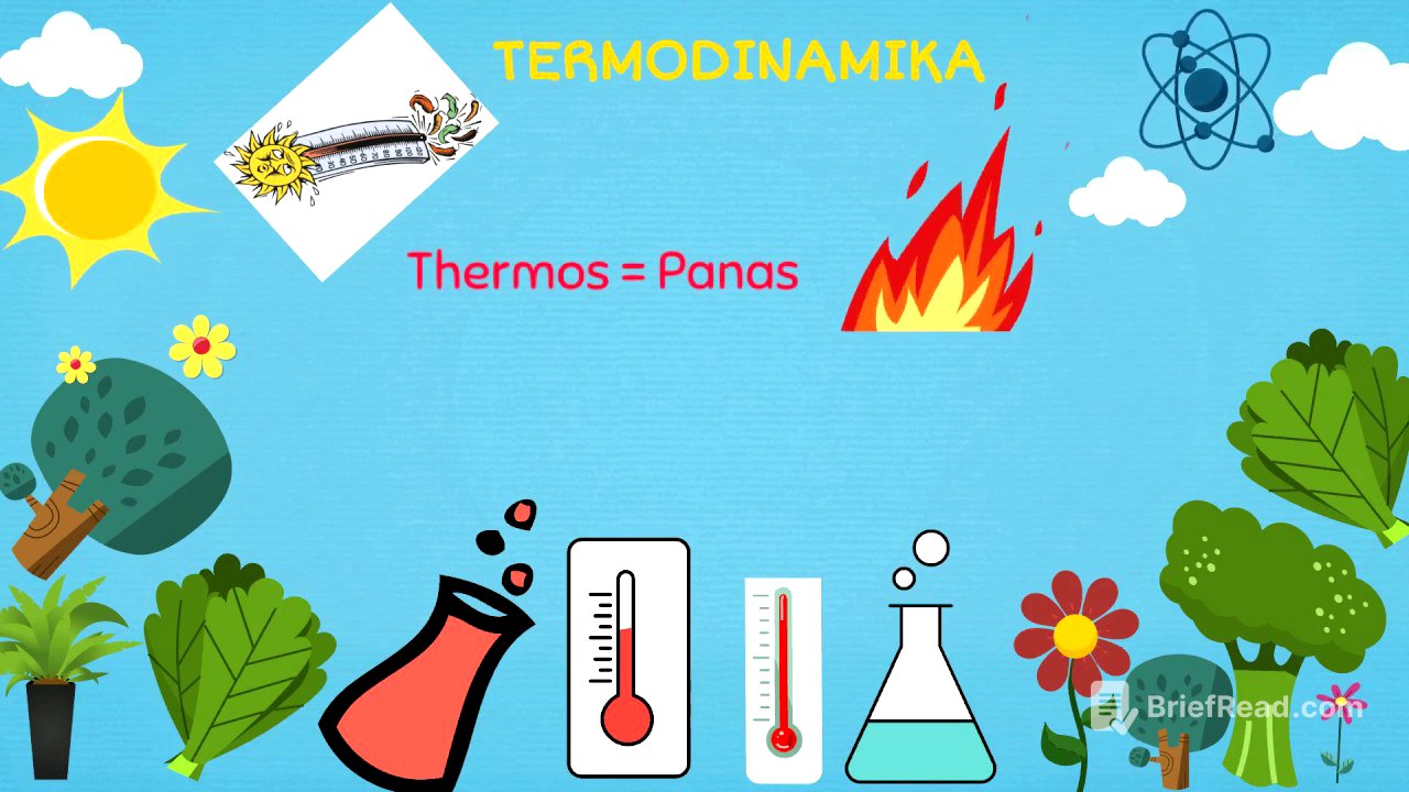 Termodinamika Kelas XI IPA