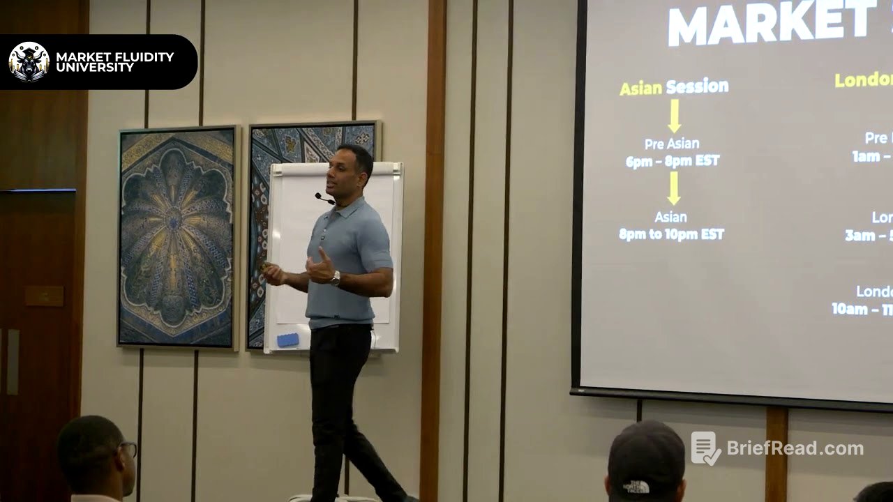 How to chose a session to trade ?