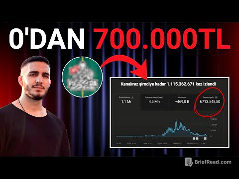 ''18 Yaşında'' YouTube'da 0'dan 700.000 TL Gelir'e Yolculuk!