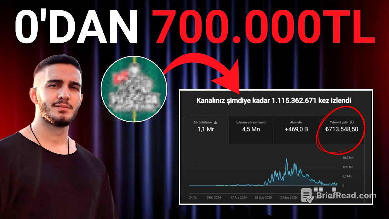 ''18 Yaşında'' YouTube'da 0'dan 700.000 TL Gelir'e Yolculuk!