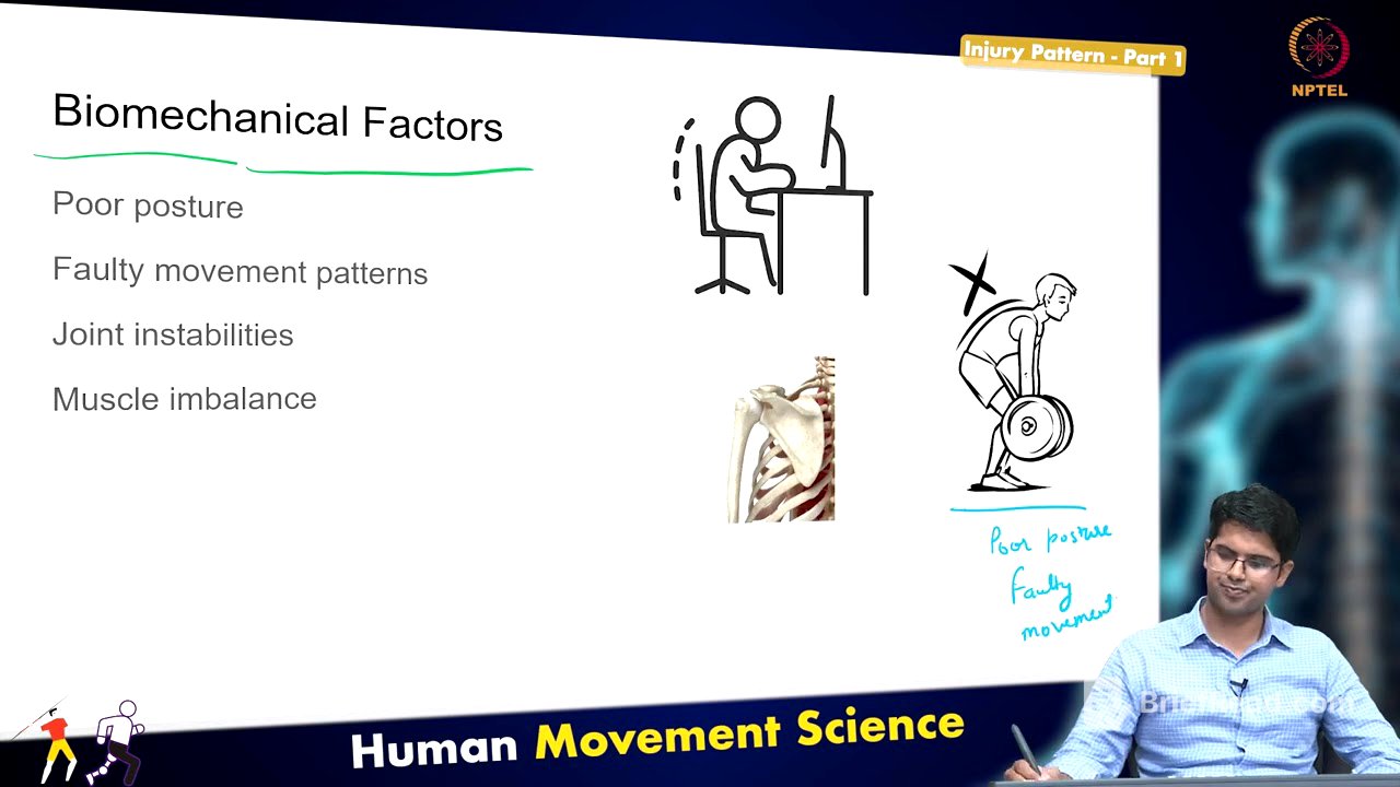 Injury Pattern - Part 1