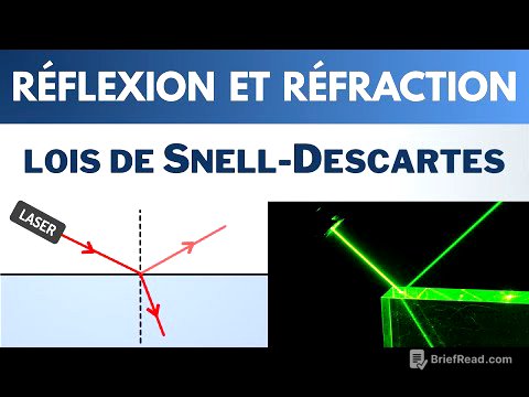 RÉFLEXION et RÉFRACTION de la lumière | Seconde | Physique-Chimie