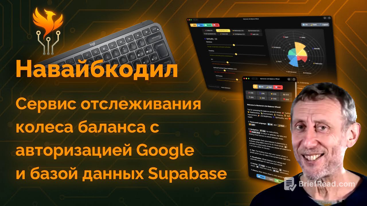 Навайбкодил сервис отслеживания колеса баланса с авторизацией Google и базой данных Supabase