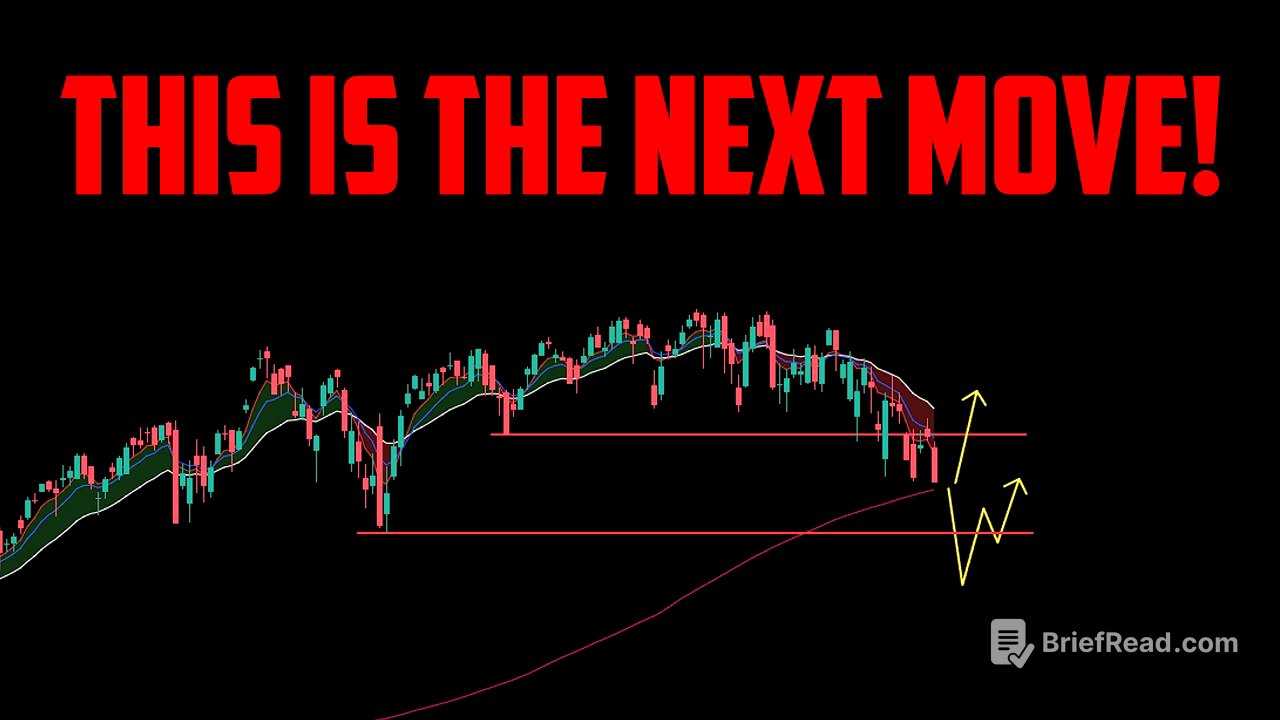 STOCK MARKET UPDATE FOR 3/18/26