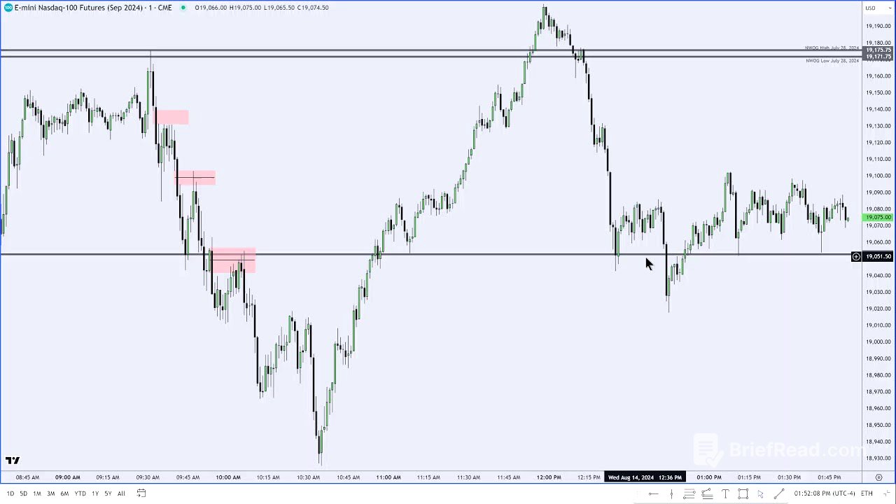ICT 2024 Mentorship \ Lecture #8   August 14, 2024