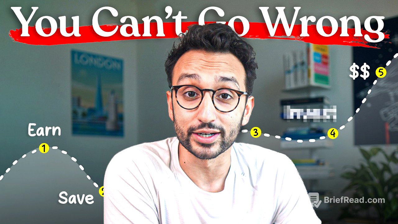 Financial Freedom is Easy, After You Learn This