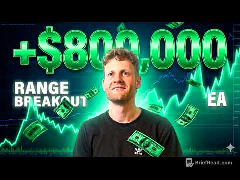 STOP Manual Trading! This Range Breakout EA Is All You Need (10 Years Tested)