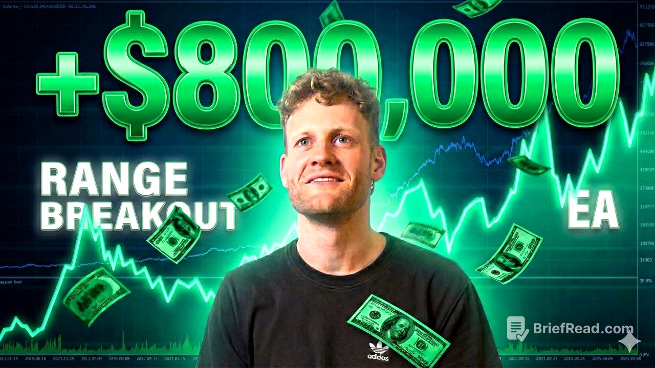 STOP Manual Trading! This Range Breakout EA Is All You Need (10 Years Tested)