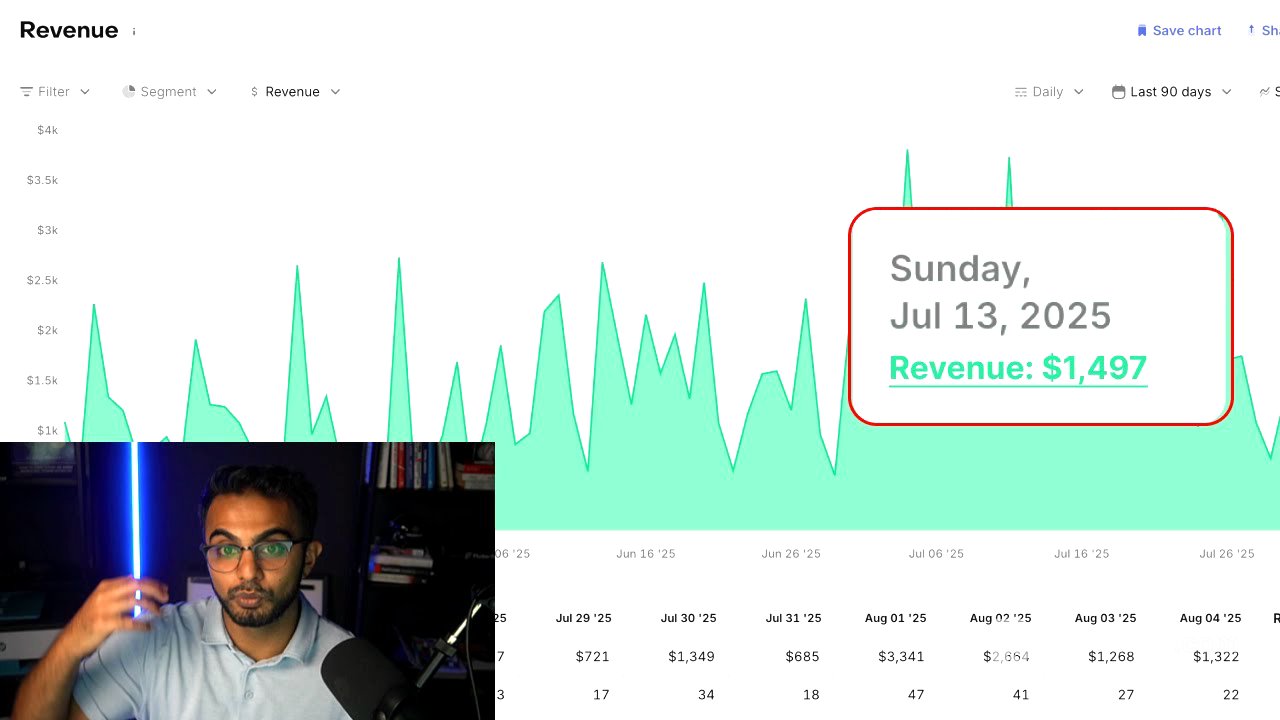 THE most valuable MOBILE APP training you'll ever watch (12,000 hours experience)