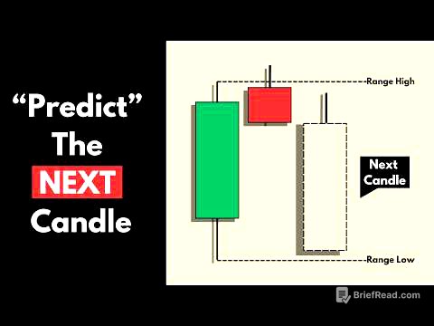 Predicting the next Daily candle is easy, actually...