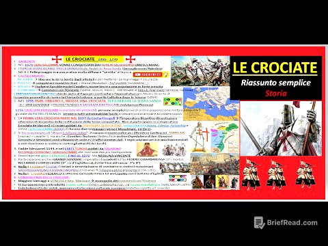 ✅ LE CROCIATE riassunto semplice e completo (+ i Templari, cause e conseguenze crociate...)
