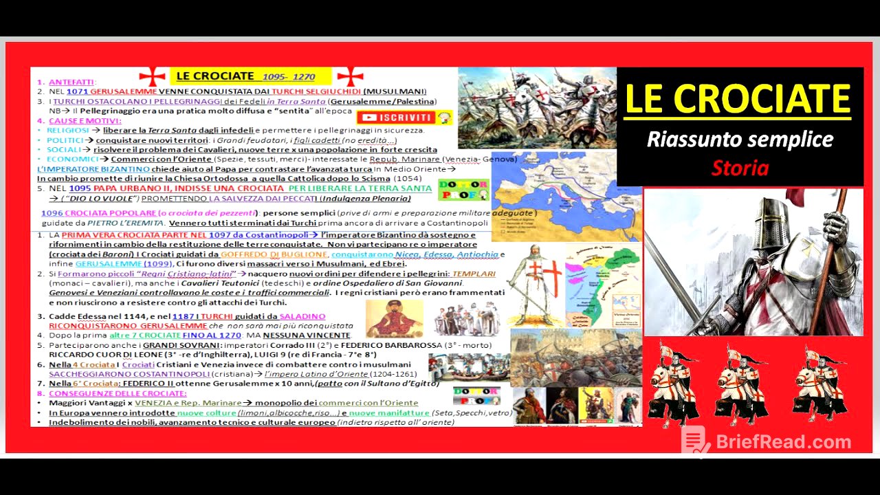 ✅ LE CROCIATE riassunto semplice e completo (+ i Templari, cause e conseguenze crociate...)