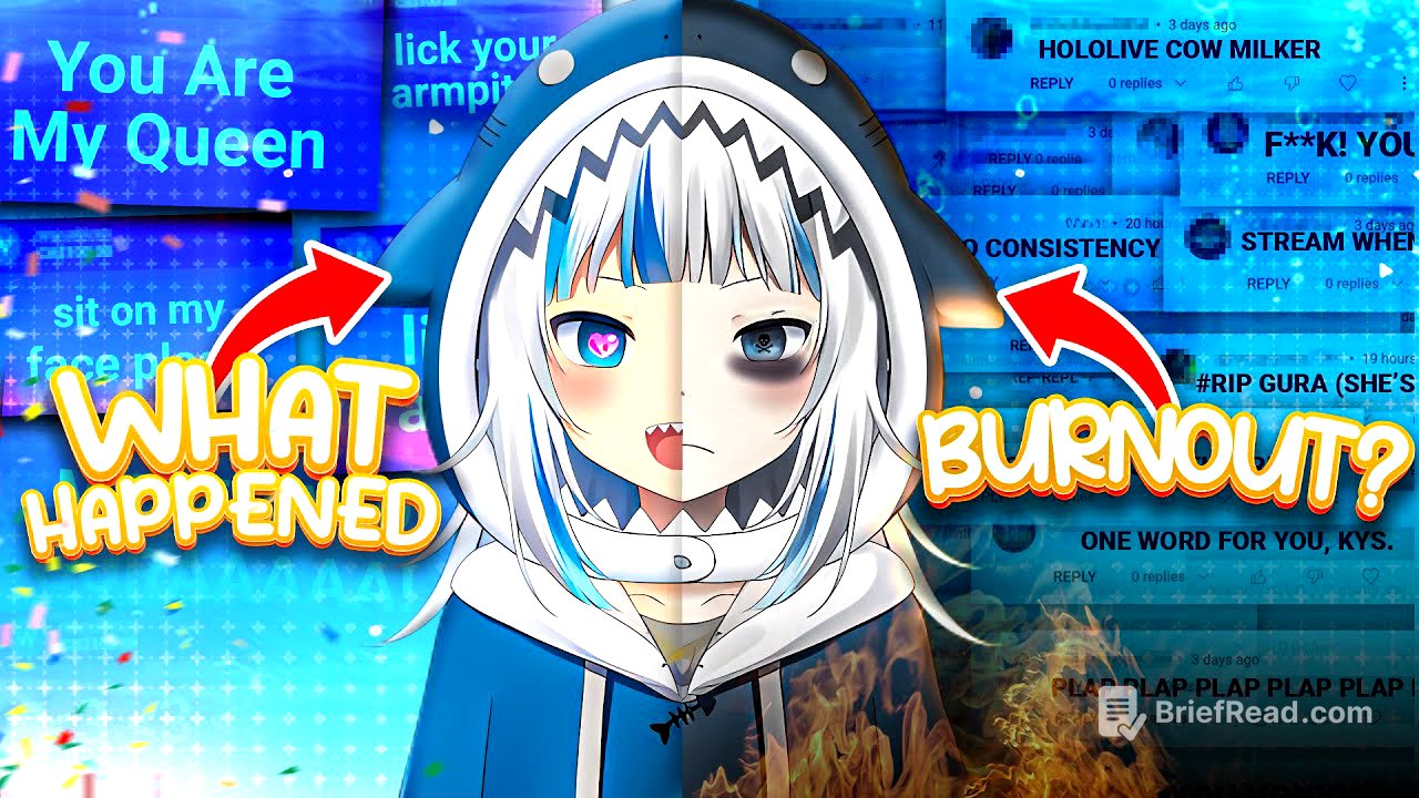 Gawr Gura: The Cost of Being the Face of Vtubers