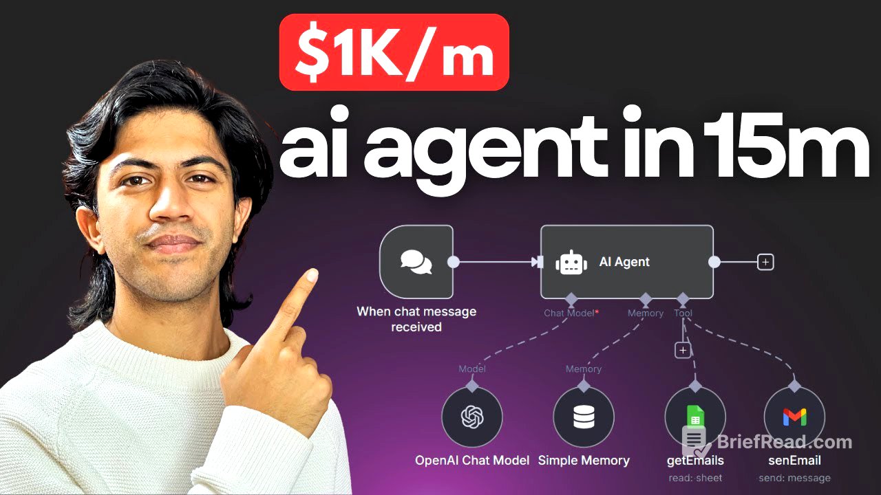 How I’d Teach a Beginner to Build AI Agents (No Code, n8n)