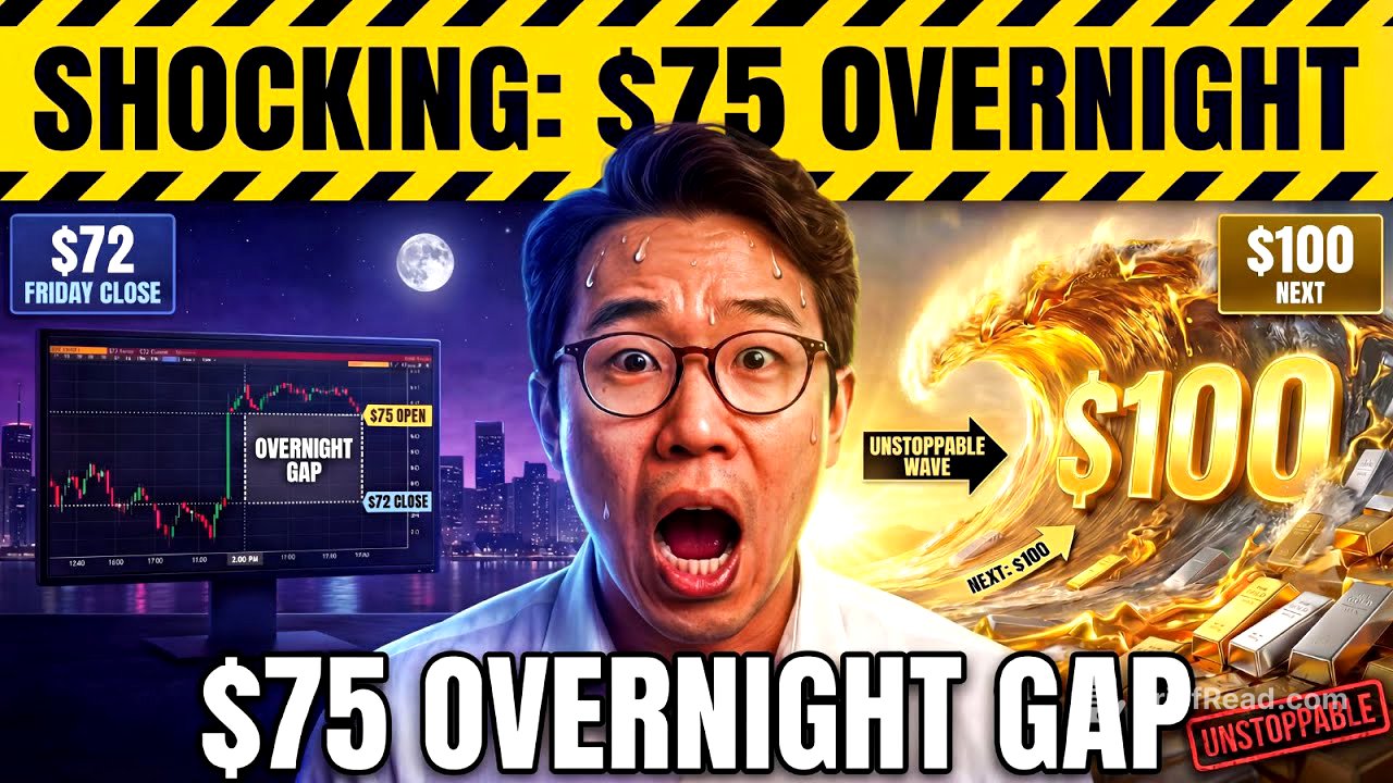 SHOCKING: Silver Gaps to $75 Overnight – The $100 Wave Is Unstoppable