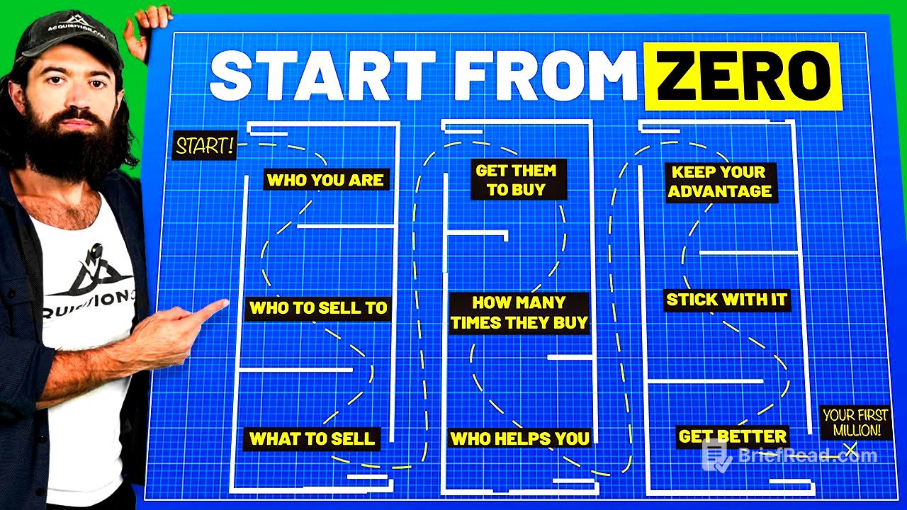 If I Wanted To Become a Millionaire in 2025, This Is What I'd Do [FULL BLUEPRINT]