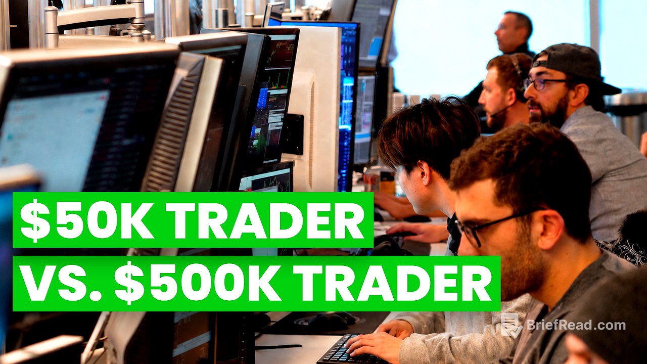 The Skill That Separates $50K from $500K Traders