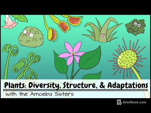 Plants: Diversity, Structure, & Adaptations