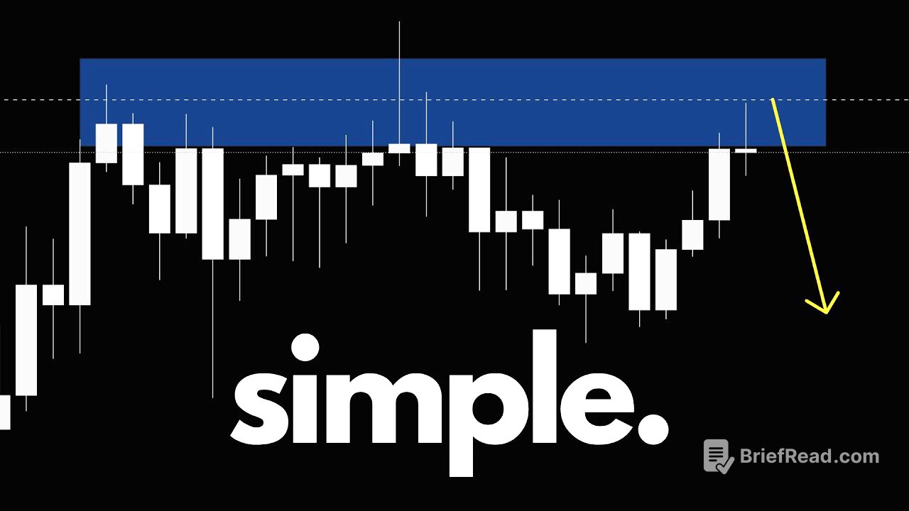 How I Made $2.4 Million This Year (My Trading Strategy)