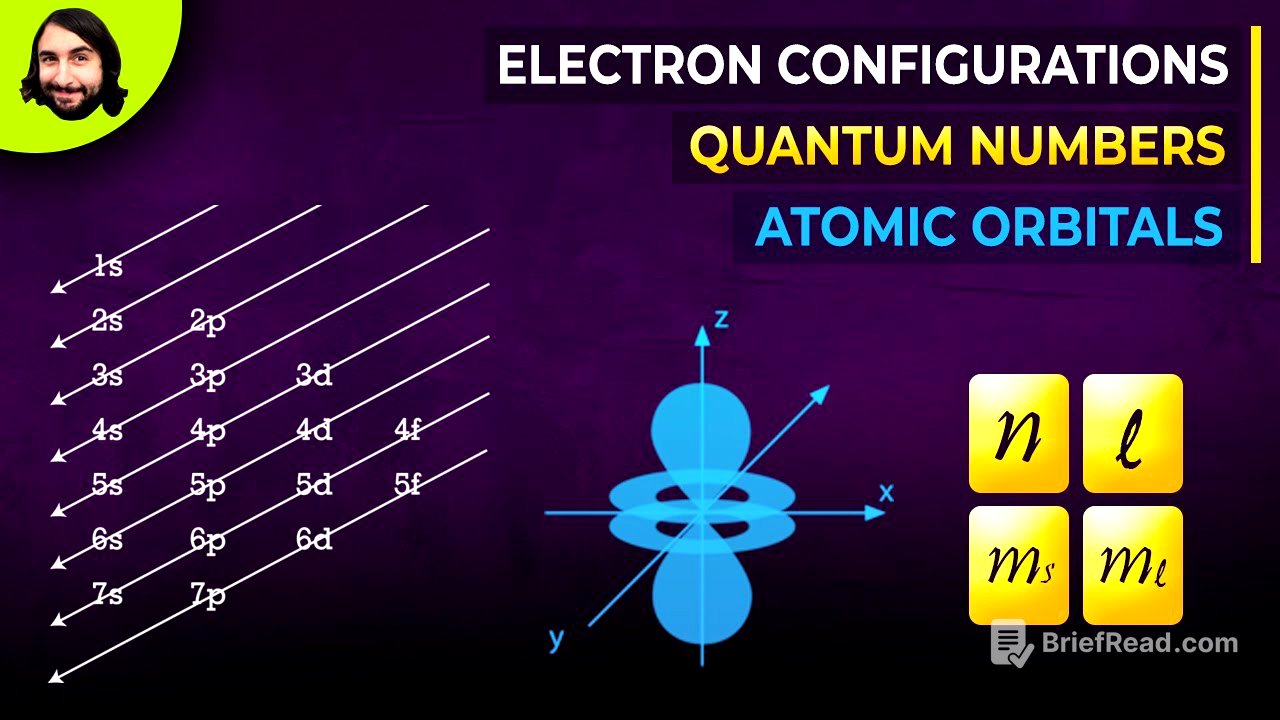 Quantum Numbers, Atomic Orbitals, and Electron Configurations