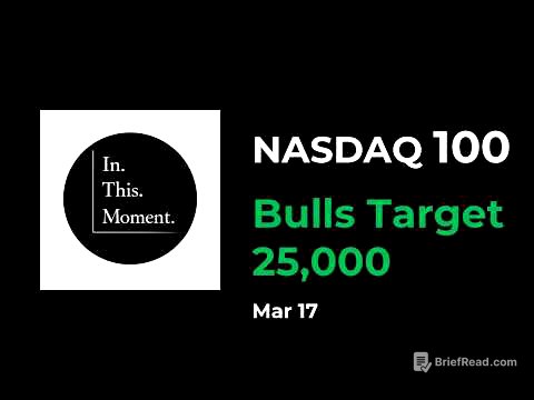 Nasdaq 100 Trading Range Day – Bulls Eye 25,000 | Mar 17