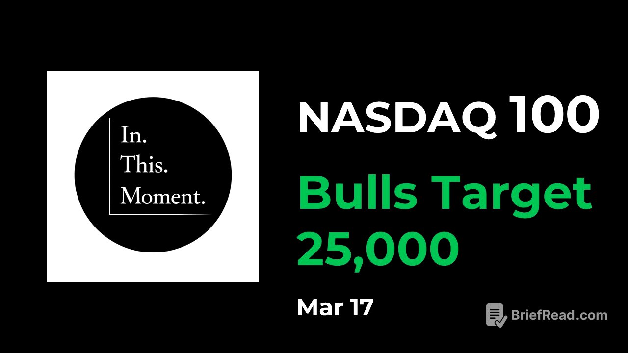 Nasdaq 100 Trading Range Day – Bulls Eye 25,000 | Mar 17