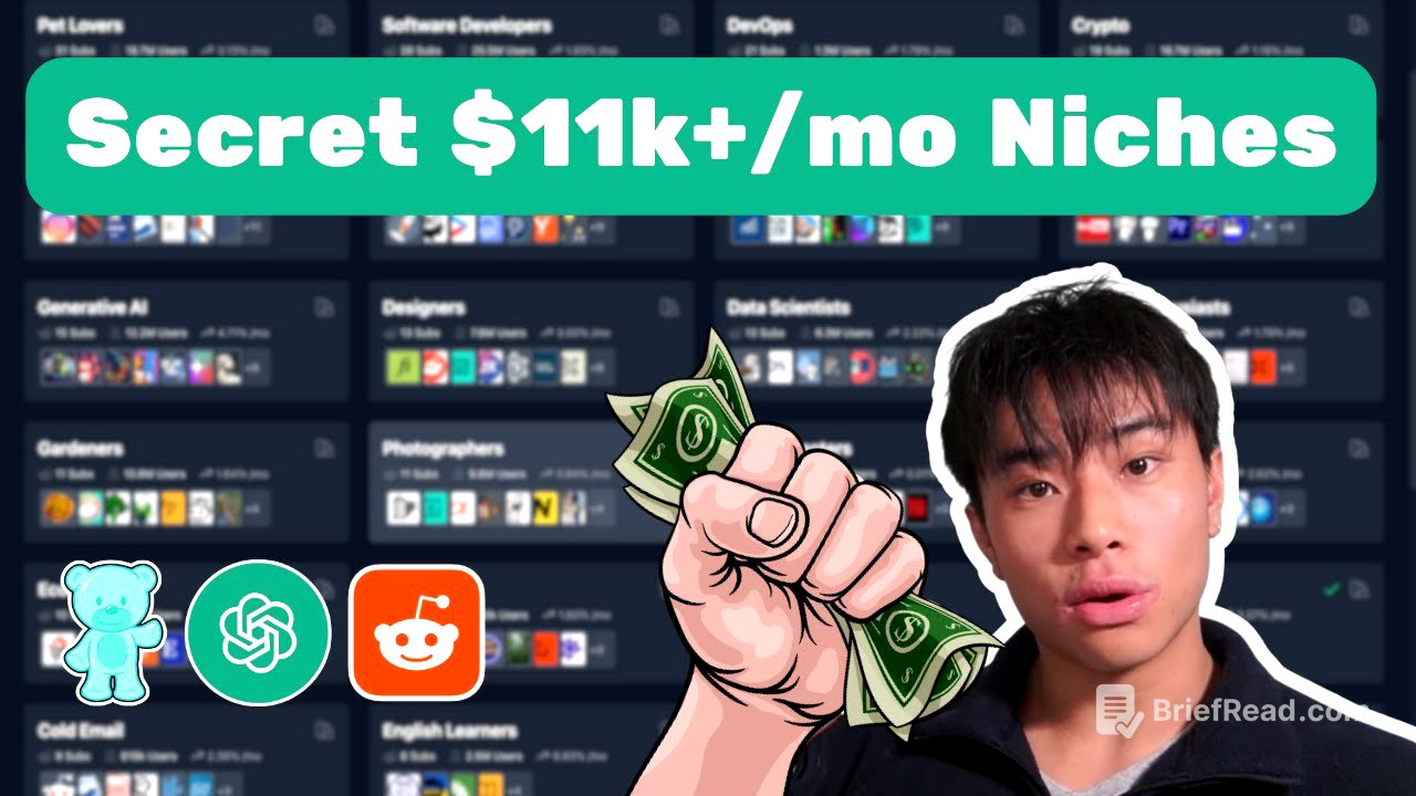 Find WINNING Startup Ideas on Reddit in 20 Minutes (Gummysearch)