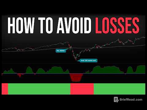 This simple market timing tool reduces losses by 50%+