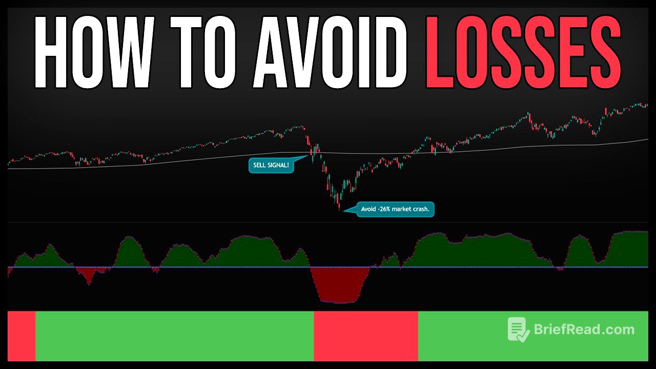 This simple market timing tool reduces losses by 50%+