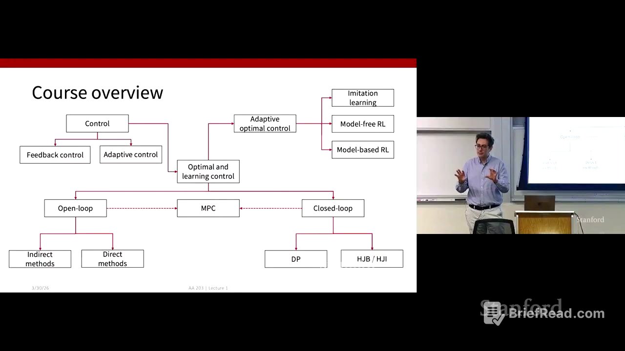 Stanford AA203 Optimal and Learning-Based Control | Spring 2026 | Lecture 1: Course Overview