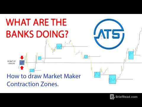 The Best Way to Call Tops and Bottoms - Defining Master Pattern Contraction Points