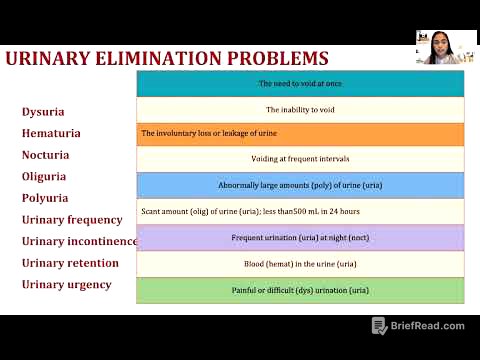CNA B5- URINARY AND BOWEL ELIMINATION