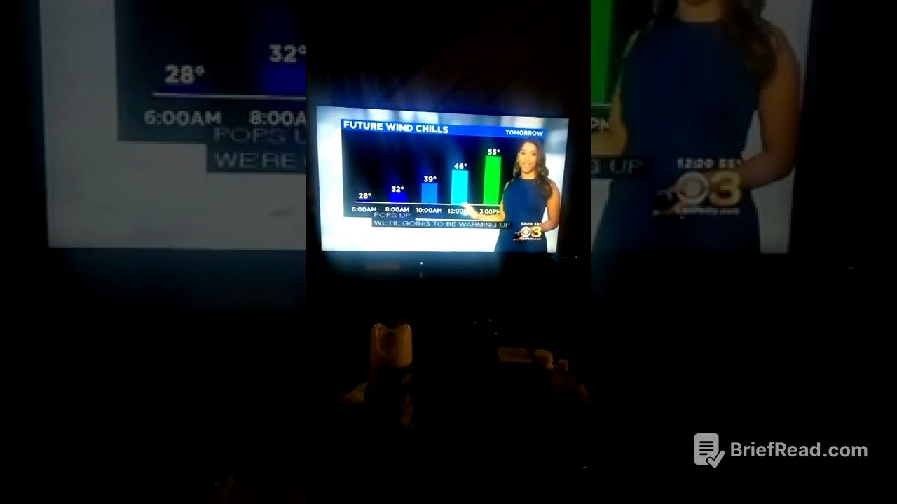 here's the 3rd part of the Tuesday afternoon broadcast but you're watching the replay of it...