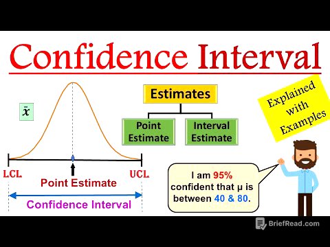 Confidence Interval in Statistics | Confidence Interval formula | Confidence Interval example