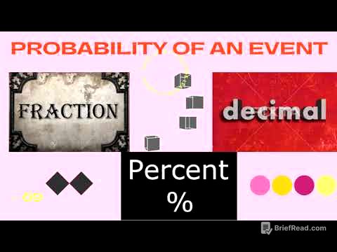 DESCRIBING THE PROBABILITY OF AN EVENT