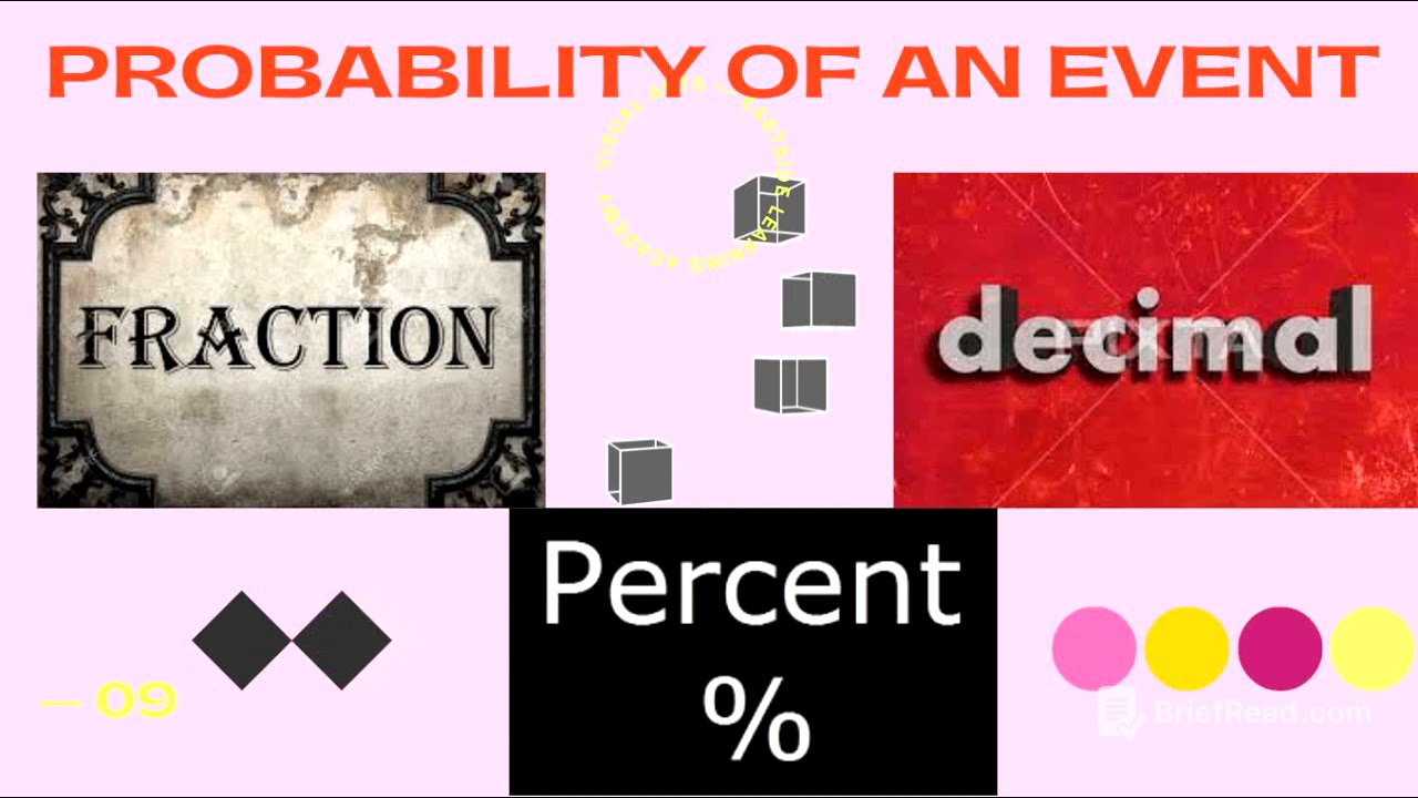 DESCRIBING THE PROBABILITY OF AN EVENT