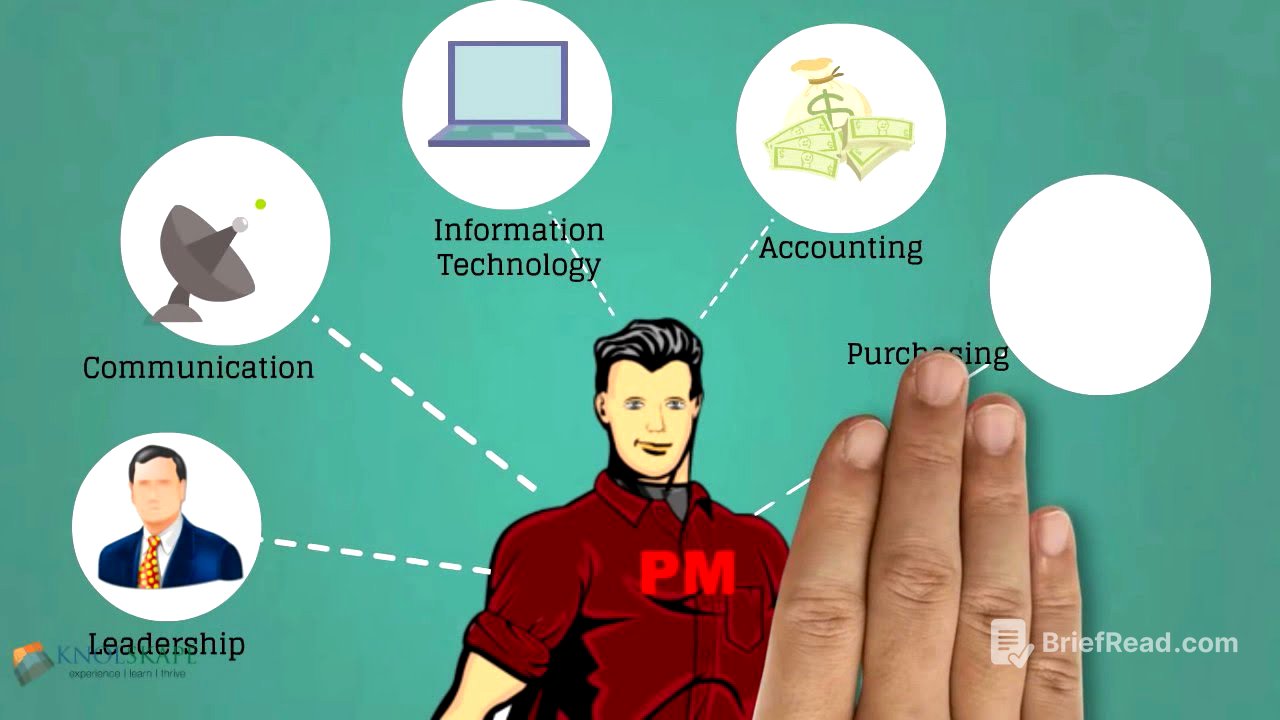 Introduction to Project Management