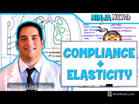 Respiratory | Compliance & Elasticity