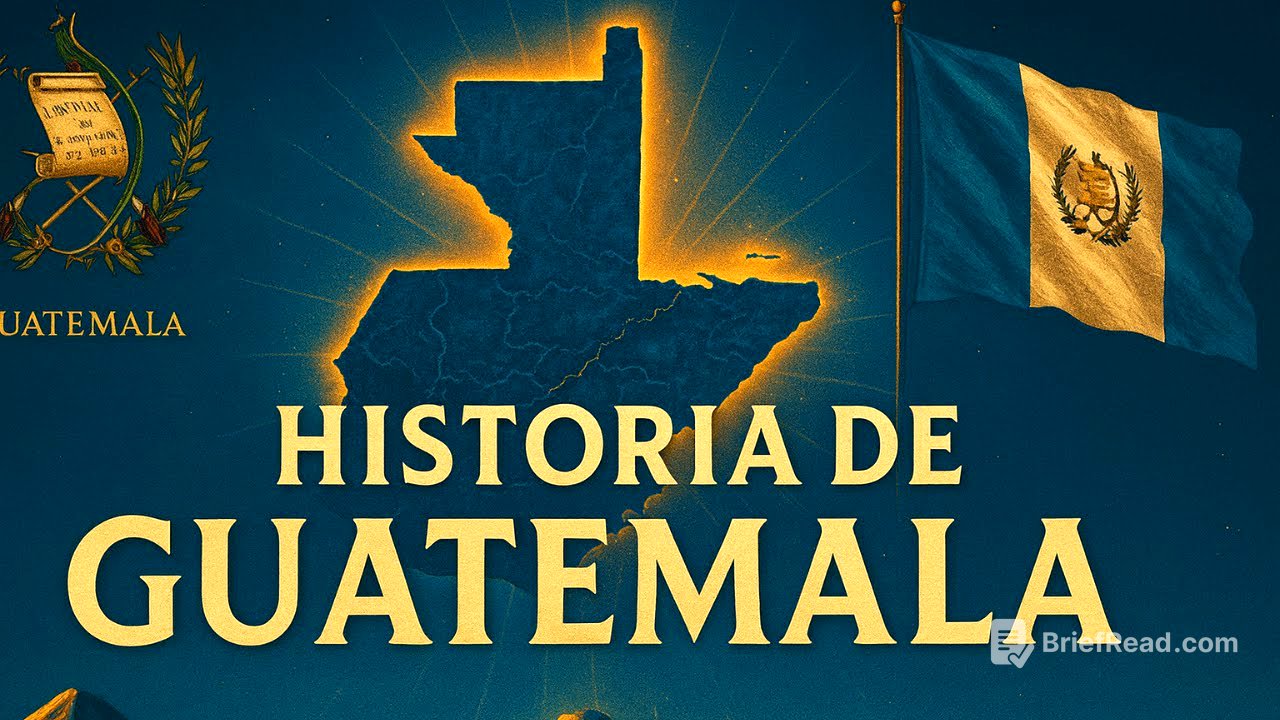 GUATEMALA: Toda Su Historia en un Solo Video | Documental Completo