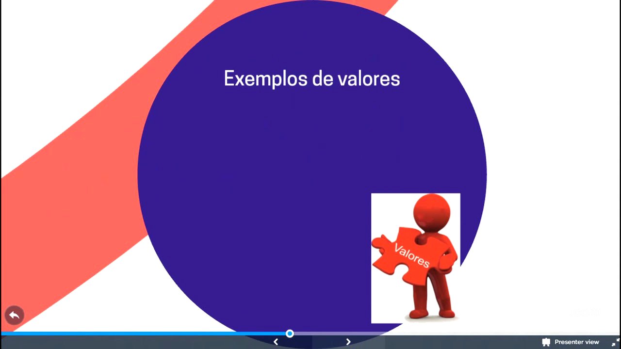 AULA 05- Compreendendo um Empresa